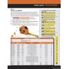 Keson PGT3MV Short Tape Measure with Nylon Coated Steel Blade