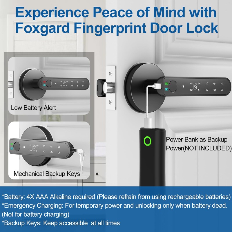 Foxgard Smart Fingerprint Door Lock:Fingerprint Door Knob-Biometric 5-in-1 Finger Print