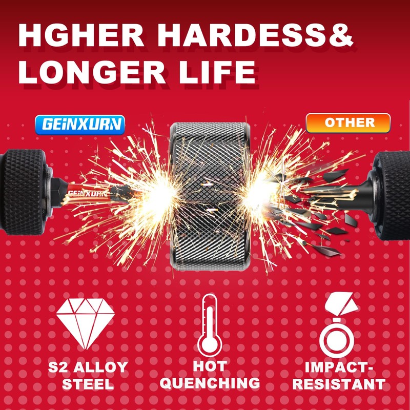 Geinxurn 1Pc 2-IN-1 Screwdriver Bit&Socket Extension Holders and 10Pc S2