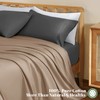 Imperial Rooms Flat Sheets Double 200 Thread Count 100% Egyptian