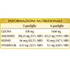 MAGNESIO BISGLICINATO pastiglie Giorgini Dr. Martino - 90 g