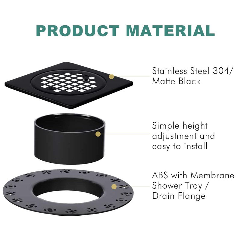 4 Inch Drain Grate Kit,Compatible with Schluter Kerdi Drain Flange,