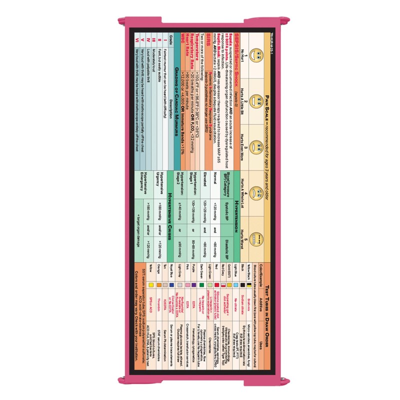 Whitecoat Clipboard® Trifold - Nursing Edition (Pink, Trifold)