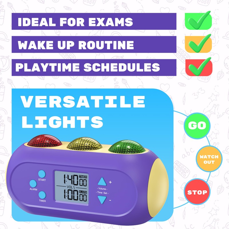 Visual Classroom Timer for Kids & Teachers w/Visual and Audible