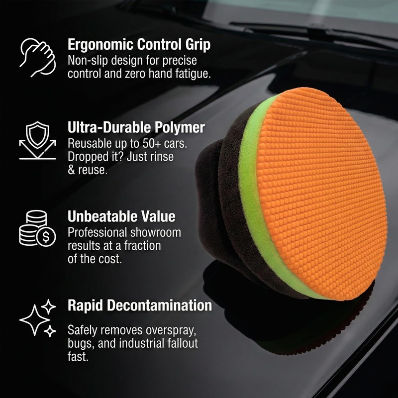 FarTryGo 2 Pack Synthetic Clay Bar Pad for Car Detailing,