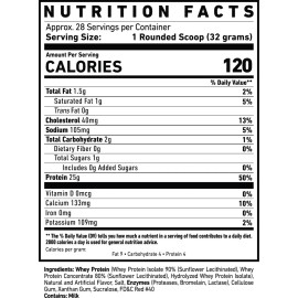 Proteina Ghost Whey Protein 2 Lbs Sabor Fruity Cereal Milk