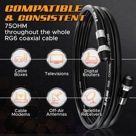 G-PLUG RG6 Coaxial Cable 15FT – Quad Shielded, Waterproof, 75 Ohm with F-Type Connectors, High-Performance for HDTV, Satellite, Internet & Outdoor Use