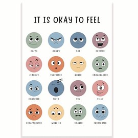 Printlabz It Is Okay To Feel Classroom Poster - Emotional Intelligence - School Counselor - Therapist Therapy - 12 x 18 Inch - Classroom Decor - Classroom Must Haves - Back To School Decor - CPS0224