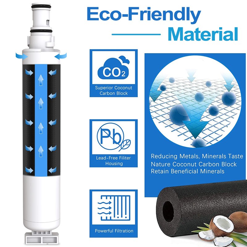 SAFWAT 862288 Replacement for Thermador Water Filter UCTRFLTR10 12023312 (2