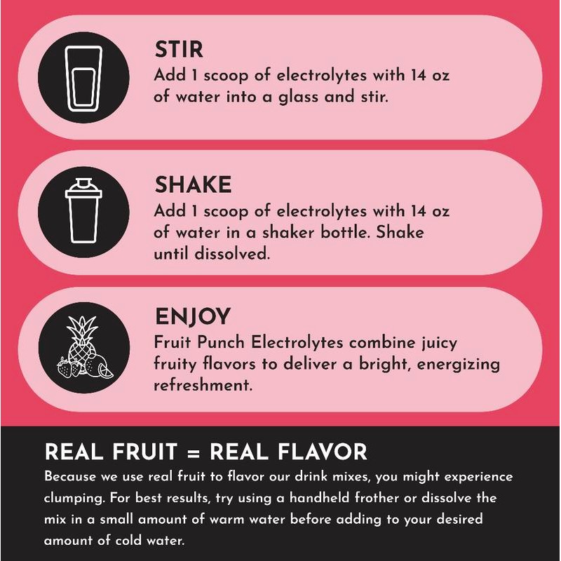 Just Ingredients Fruit Punch Electrolytes [30 Servings]