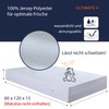 Twillie Complete Mattress Protector 70 x 190 x 15 cm,