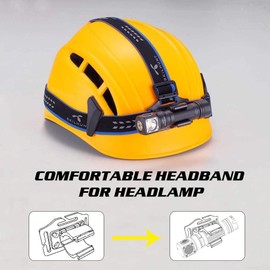 SKILHUNT H04 RC TIR USB Rechargeable Camping Headlamp Flashlight - 850 Lumen, Lightweight, Compact EDC Waterproof LED Headlight for Outdoor Sports Hands-Free (H04 RC High CRI 519A 4500K)