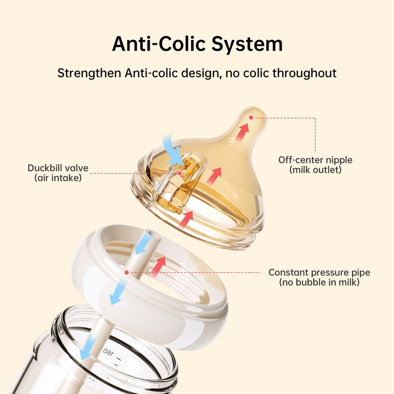 Natural Nursing Glass Baby Bottle - with Anti-Colic Vent System