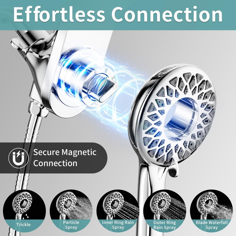 EAARSUO High Pressure Rain Shower Head with Handheld Spray, Magnetic