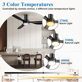 Carro 52 Inch Black Flush Mount Ceiling Fan with Lights and Remote, 10 Speeds Reversible DC Motor Ceiling Fan, Suitable for Any Indoor Space, Quiet and Dimmable