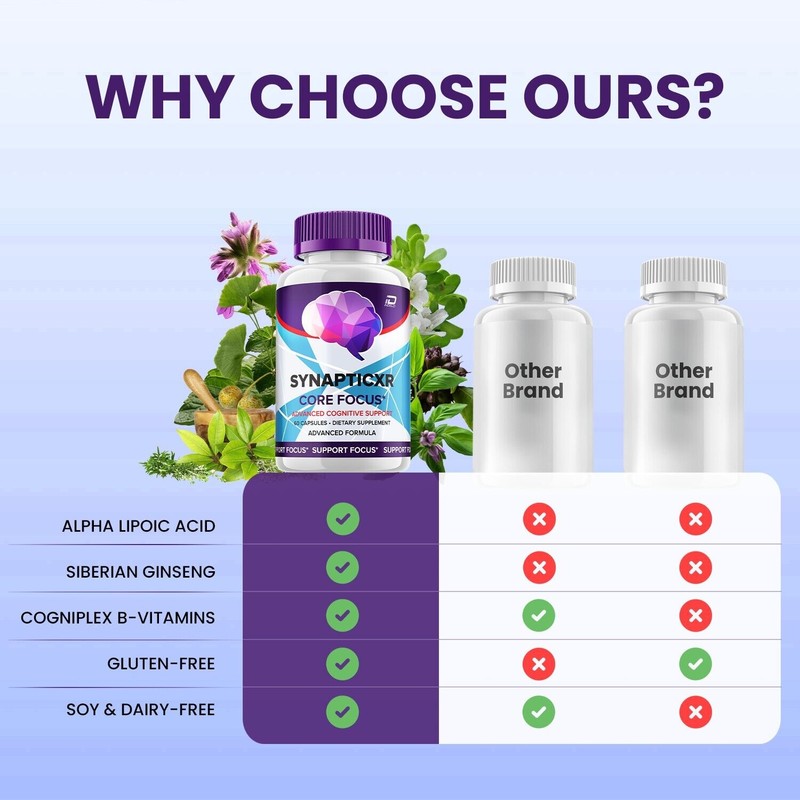 SynapticXR (5 Pack) SynapticXR Brain Supplement Capsules – Synaptic XR