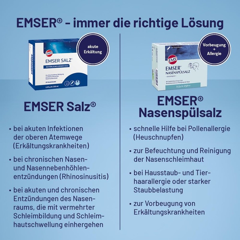 Emser Nasanita Nose Shower, incl. Nasal Rinse Salt - for