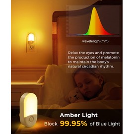 Amber Night Light, LOHAS Night Lights Plug into Wall[4 Pack], 0.6W 2000K LED Night Light, Dusk to Dawn Sensor, 30/60LM Adjustable Brightness, Automatic Low Blue Night Light for Kid, Bathroom, Hallway