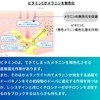 【第3類医薬品】トランシーノ ホワイトCクリア 60錠