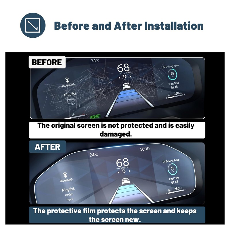 RUIYA 12.3 Inch Toyota RAV4 2023 2024 Digital Cockpit Protective