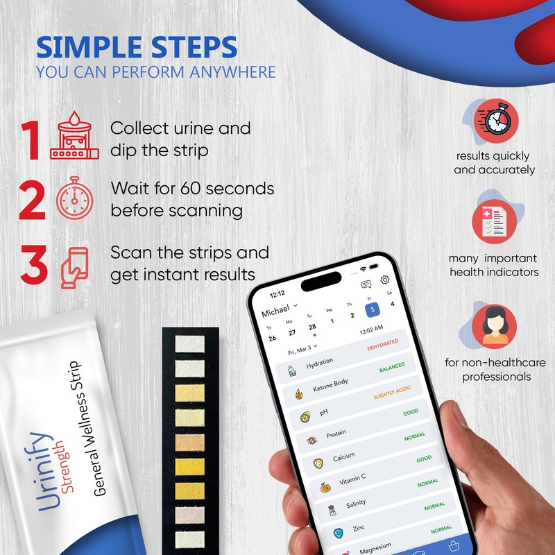 Urinify [URINIFY Strength] Urine Test Strips and Mobile App for