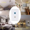 Ethernet Coax Wall Plate 2Pack,1 Cat6 Ethernet Port and 1