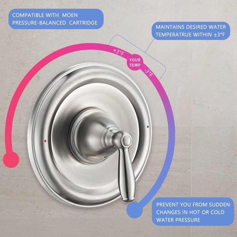 Pressure Balancing Tub and Shower Trim Kit, Compatible with Moen