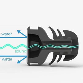 Omiles Swimming Ear Plugs with Anti-lost Cord for Swimming, Surfing, Diving, Snorkeling, Black