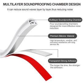 [New Upgrade] 19.7Ft Silicone Door Weather Stripping Door Seal Strip for Doors & Windows, Multi-Layer Soundproof Chamber Design, Self-Adhesive, Seal Large Gaps, Easy to Cut & Install