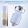 Luxshiny Pack of 20 Shower Filters Cotton Universal Water Filter