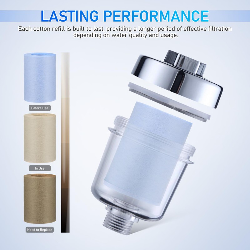 Luxshiny Pack of 20 Shower Filters Cotton Universal Water Filter