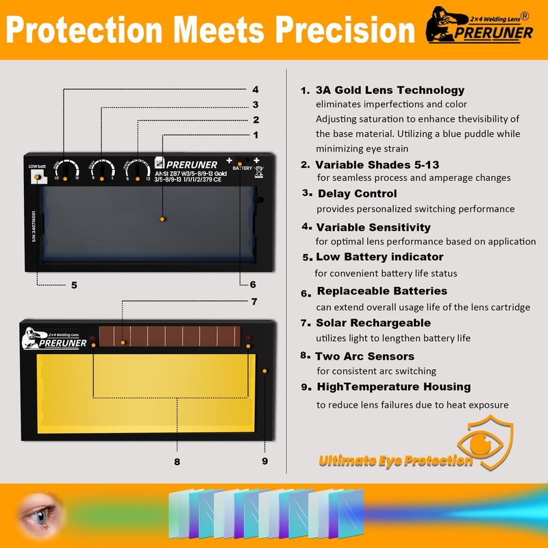 Shade Adjustable Series | Gold Shade Range 5-13 Auto Darkening