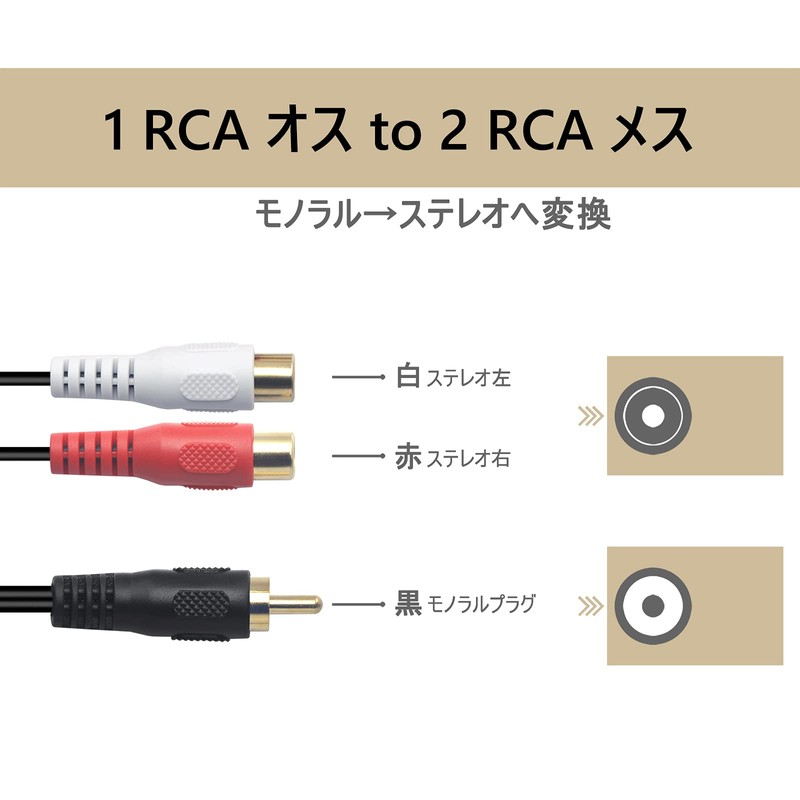 VCELINK RCA Cable Splitter 1RCA Male to 2RCA Female Y