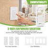 Wallplate Brackets Compatible with Lutron Caseta Pico Remote, No Wires