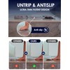 SHONELIGHTING Solar Deck Lights, IP67 Waterproof Pool Lights, Anti-Slip&Trip Super