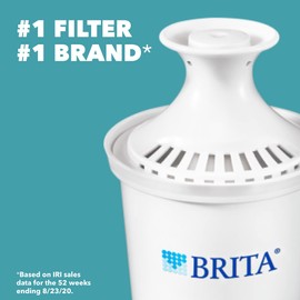 Brita Small 5 Cup Water Filter Pitcher with 1 Standard Filter, BPA Free - SOHO, Red