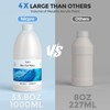Nicpro Professional Effects Fabric Medium, 33.8oz Bottle with Pump, Fabric