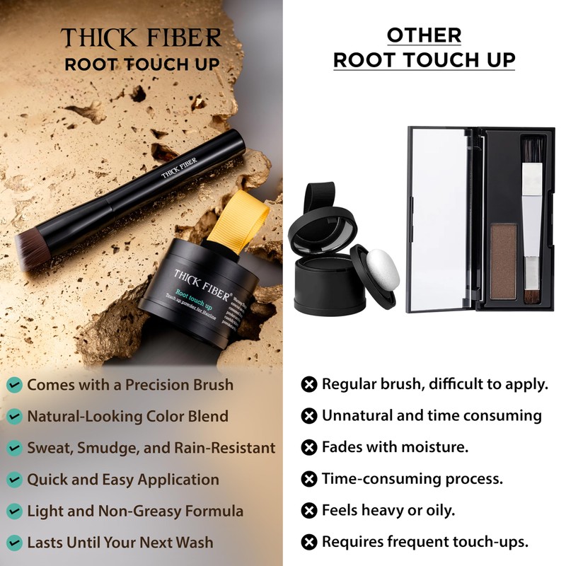 THICK FIBER Root Powder - Hair Concealer for Hair Thickening