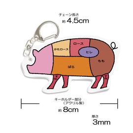 TrendGate Acrylic Key Chain, Meat Part, Illustration, Convenient, Fun, Funny, Acrylic Key Chain, Pork