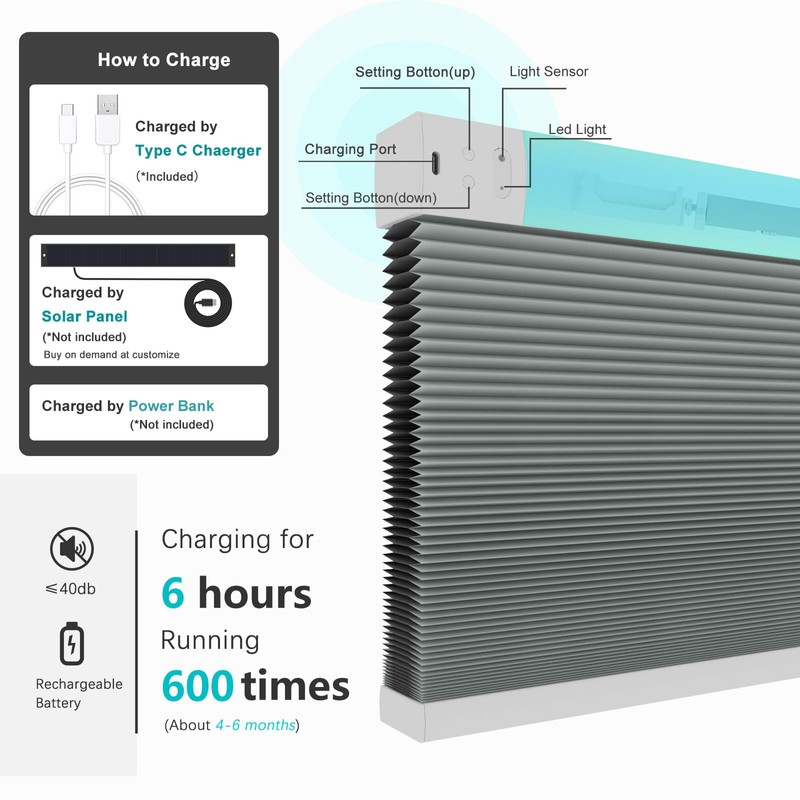 Changshade Motorized Cellular Shades with Remote Control Smart Blinds Work