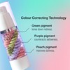 Super Facialist Skin Perfecting Primer - Base Face Primer to