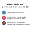 Memo brain ABC
