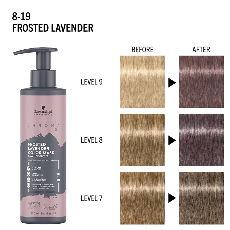 Schwarzkopf Professional CHROMA ID Bonding Color Mask Semi Permanent Mix