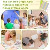 2 Pack 8.5×11 Colored Graph Paper Pad Math Notebook Graph
