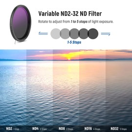 NEEWER HD True Colors 49mm Variable ND Filter ND2-512 (1-9 Stops), VND Filter & Magnetic ND32 Lens Filter, Multi Coated Neutral Density Filter, No Color Shift/No X Cross/No Vignetting