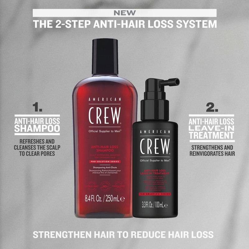 American Crew Shampoo