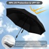 Yoobure Windproof Travel Umbrella, Automatic Umbrellas for Rain - Compact