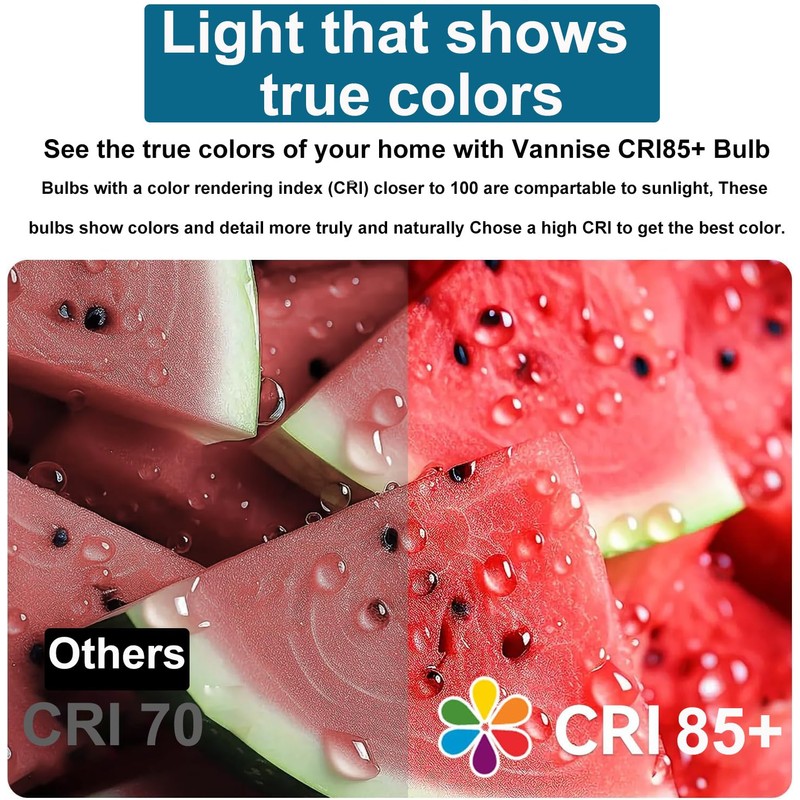 Vannise BR40 Led Light Bulbs 5000k Daylight Dimmable, 6 Pack