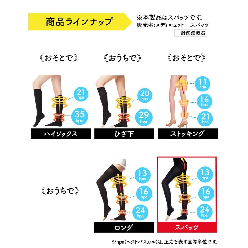 M in Your Spats Medikyutto Dr. Scholl