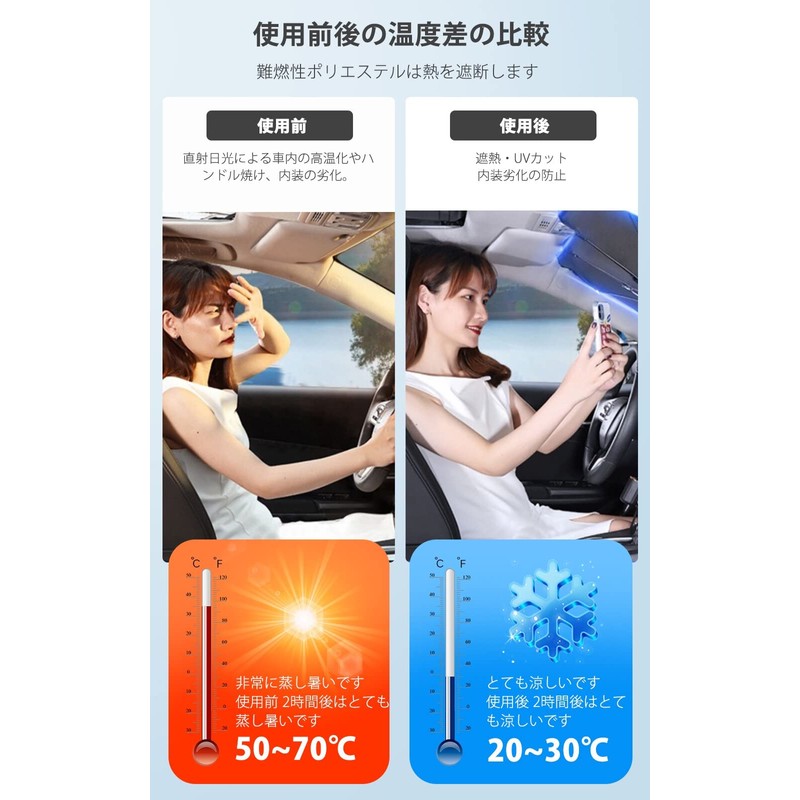 Winglos Car Sunshade, Umbrella Type, Car Front Parasol, Easy Setup,